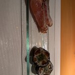 ちょこっと寿し 別邸 - 