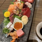 幸蔵 - 