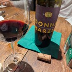 ピッツェリア ダ グランツァ - 