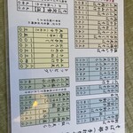 そば処 まつうら - 