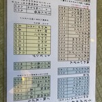 そば処 まつうら - 