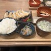 肉汁餃子のダンダダン 府中店