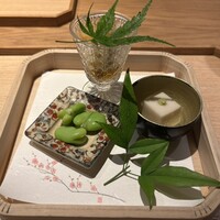 中目黒いぐち 上ル - 