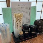 二葉 - '25/05/06 卓上アイテム