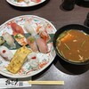本家 さんきゅう ホテルエミオン京都店