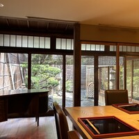室町 和久傳 - 