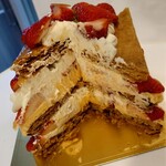 パティスリー リョーコ - 