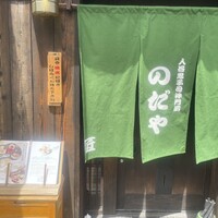 入谷鬼子母神門前のだや - 
