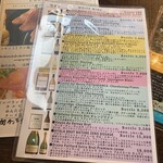 炭焼ホルモン えいた - ドリンクメニュー