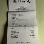 大阪あべの赤のれん - 