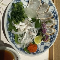 上越やすだ  銀座二丁目店 - 
