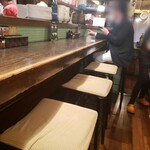 淀屋橋 じゅうじろう - 