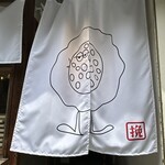 挽き肉のトリコ - 