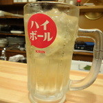 いわや - ハイボール（20140/08）