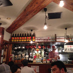 アケボノヤ 両国店