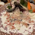 魚ト肴いとおかし - 