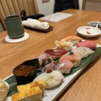 すし いわ - 
