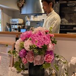 おかしやうっちー - 