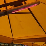 Barfusz - 屋根についている暖房（多分隣の店）