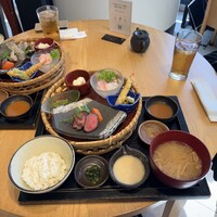 ダイナミックキッチン＆バー 響 カレッタ汐留店  - 