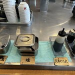 武蔵野うどん 竹國 - 