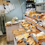 ヨシヒロ イケダ - ラインナップ