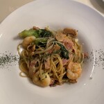 アーティーチョーク - 