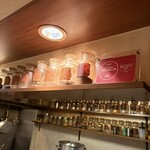 ボタニカリー - 