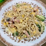 森のかるがも - 