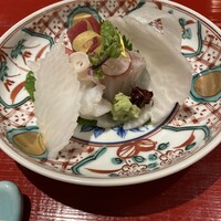 大和屋 横浜店 - 