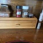 麺の道 あをによし - 