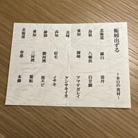 筒井 清寂 - 