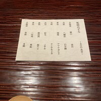 筒井 清寂 - 