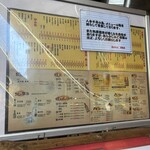 大阪あべの赤のれん - 