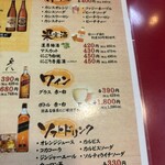 大阪あべの赤のれん - 