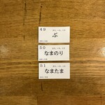 トウキョウサンフラワーイイダバシ - 