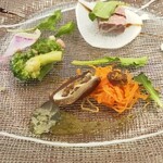 トラットリア ルッソ - 