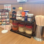 町田商店 - 