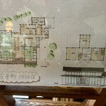 安曇野地球宿 - 