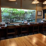 御手打ちそば やま本 - 