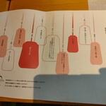 御船山楽園ホテル - 