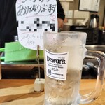 名古屋柳橋 のりのり酒場 - 