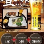 焼き鳥 きんざん - 