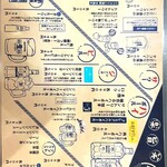 出会いこそ宝 柳町自転車商会 - 