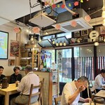 うどん居酒屋 江戸堀 - 