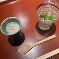 中目黒いぐち 上ル - 