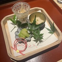 中目黒いぐち 上ル - 