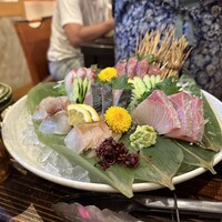 囲炉裏料理 うな革 和なり - 