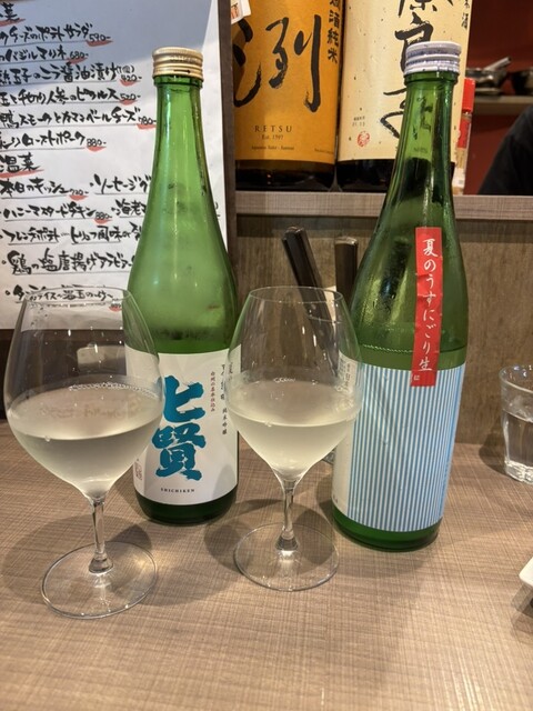 ShusendoMini Fushimi Chikagai Ten