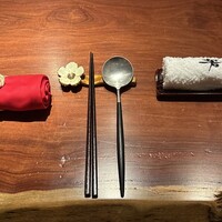 中目黒 若狭 - 